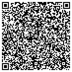 QR code with Louisiana Psychiatric Clinic contacts