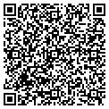 QR code with Sharon David contacts