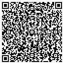 QR code with All Sport Sales contacts
