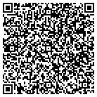 QR code with Mighty Strength Jesus Ministry contacts