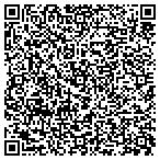 QR code with Plant World Nursery & Hardware contacts