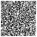 QR code with Internet Room & Training Center contacts