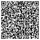 QR code with Spur Lock & Key contacts