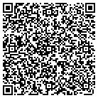 QR code with Mikes Welding & Fabrication contacts