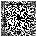 QR code with Computerized Business Solution contacts