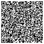 QR code with Sonnier's Hardwood Floors contacts