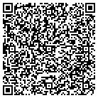 QR code with Millennium Carpentry & Repairs contacts