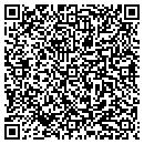 QR code with Metairie Pj's Inc contacts