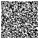 QR code with Martin's Heating & Cooling contacts