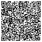 QR code with Molpus Timberlands Management contacts