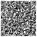 QR code with Rick's Swimming Pool Service & Sup contacts