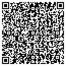 QR code with Doucet's Supervalu contacts