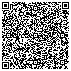 QR code with Linsco Private Ledger Fncl Service contacts