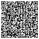 QR code with Remi Gonzalez MD contacts