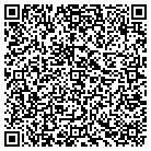 QR code with Mountain View Assembly Of God contacts