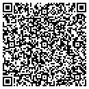 QR code with M-I Swaco contacts