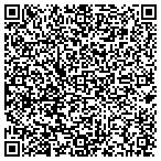 QR code with Konica Minolta Bus Solutions contacts