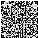 QR code with Kenneth H Hooks contacts