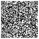 QR code with Montgomery Barnett Brown Read contacts