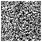 QR code with Sanders MBL Hmes Parts Sls Service contacts