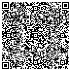 QR code with University Oral & Maxlfcl Department contacts