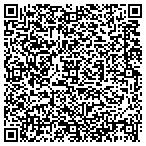 QR code with Glockner's Air Cond & Heating Service contacts