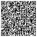 QR code with Gaudin & Romero contacts