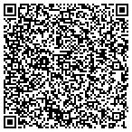QR code with Bastrop Detective Section Department contacts
