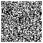 QR code with Petronyx Consulting Engineers contacts
