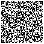QR code with Programmable Logic Controllers contacts