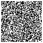 QR code with Monumential Life Insurance Co contacts