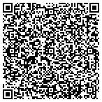 QR code with Alexandria Mall Cstmer Service Center contacts