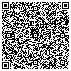 QR code with Tulane Univ Architecture Libr contacts