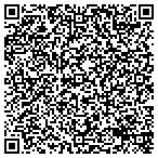 QR code with Jefferson Prish Humn Services Auth contacts