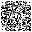 QR code with Mikes Cleaning Service & Sups contacts