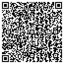 QR code with Fry Reglet Corp contacts