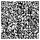 QR code with Johnny's Pizza House contacts