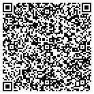 QR code with Mold Testing & Remediation contacts