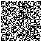 QR code with Motors & Controls Inc contacts