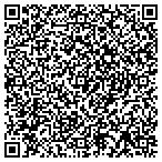 QR code with Photography By Larry Kantor contacts