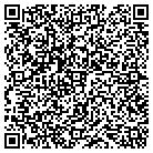 QR code with Mabel's Florist & Gift Shoppe contacts