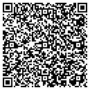 QR code with Mini-Lab contacts