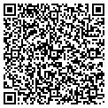 QR code with Fastrac contacts