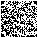 QR code with M M Shop contacts