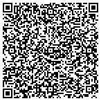 QR code with Risk Control Investigative Service contacts