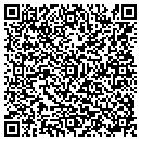 QR code with Millenium Constructors contacts