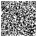 QR code with Hydro Sage contacts