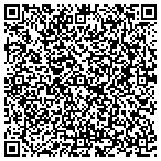 QR code with Plastic Surgery Assoc Of Sw LA contacts
