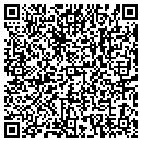 QR code with Ricks Auto Sales contacts