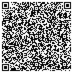 QR code with Urologic Institute-New Orleans contacts